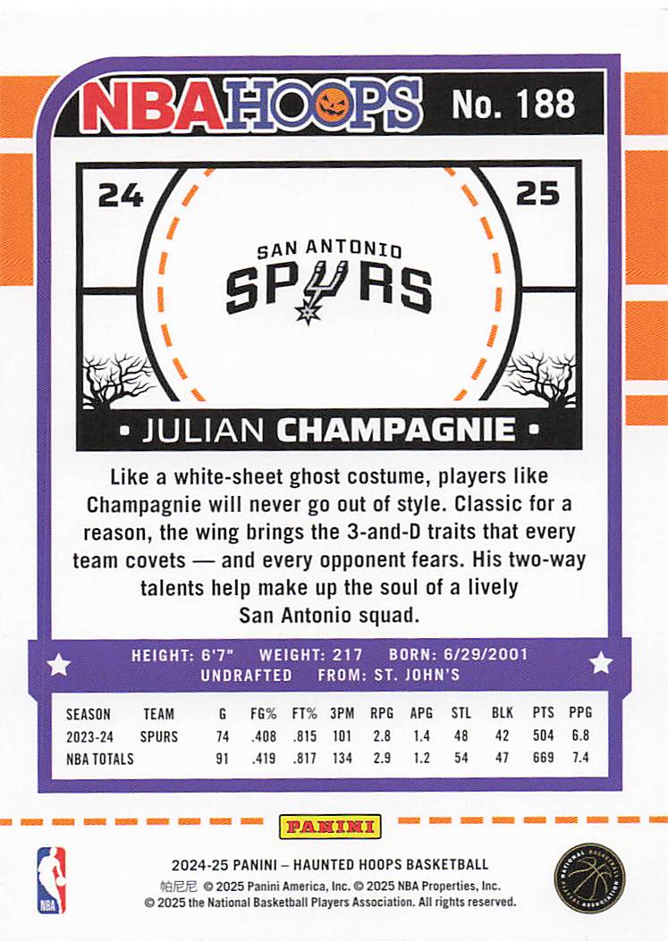 2024-25 Hoops Haunted Hoops Basketball Julian Champagnie #188