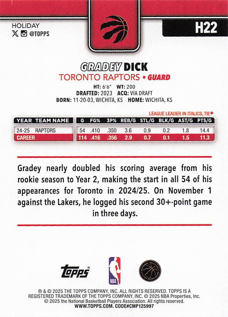 2025-26 Topps Holiday Basketball Gradey Dick #H22
