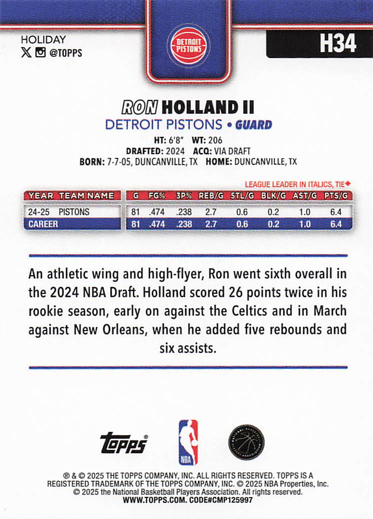 2025-26 Topps Holiday Basketball Ron Holland II #H34