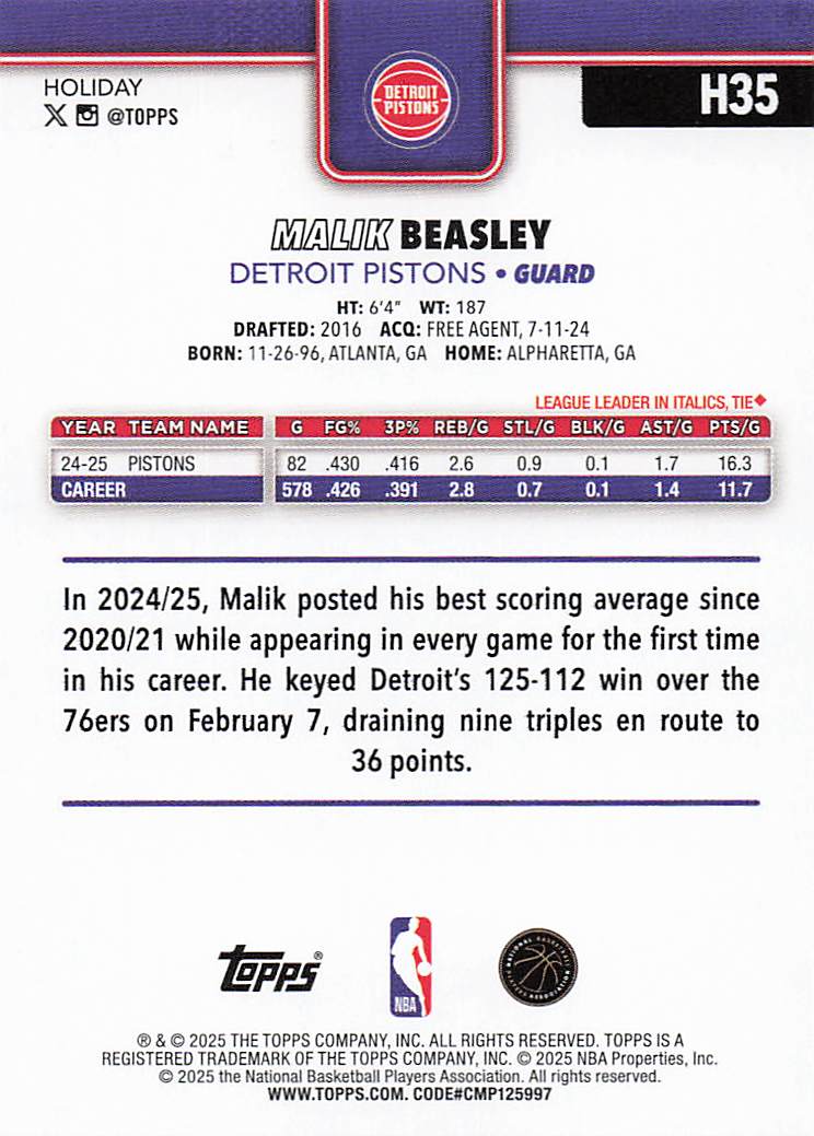 2025-26 Topps Holiday Basketball Malik Beasley #H35