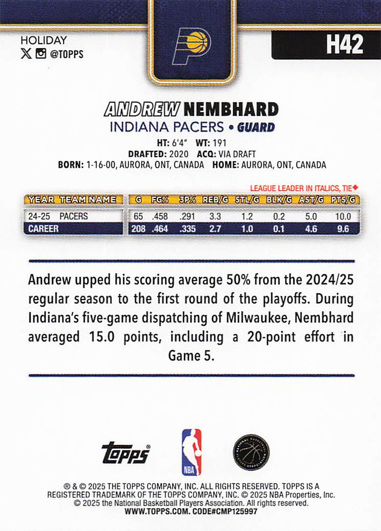 2025-26 Topps Holiday Basketball Andrew Nembhard #H42