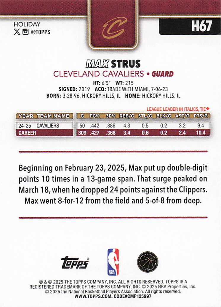 2025-26 Topps Holiday Basketball Max Strus #H67