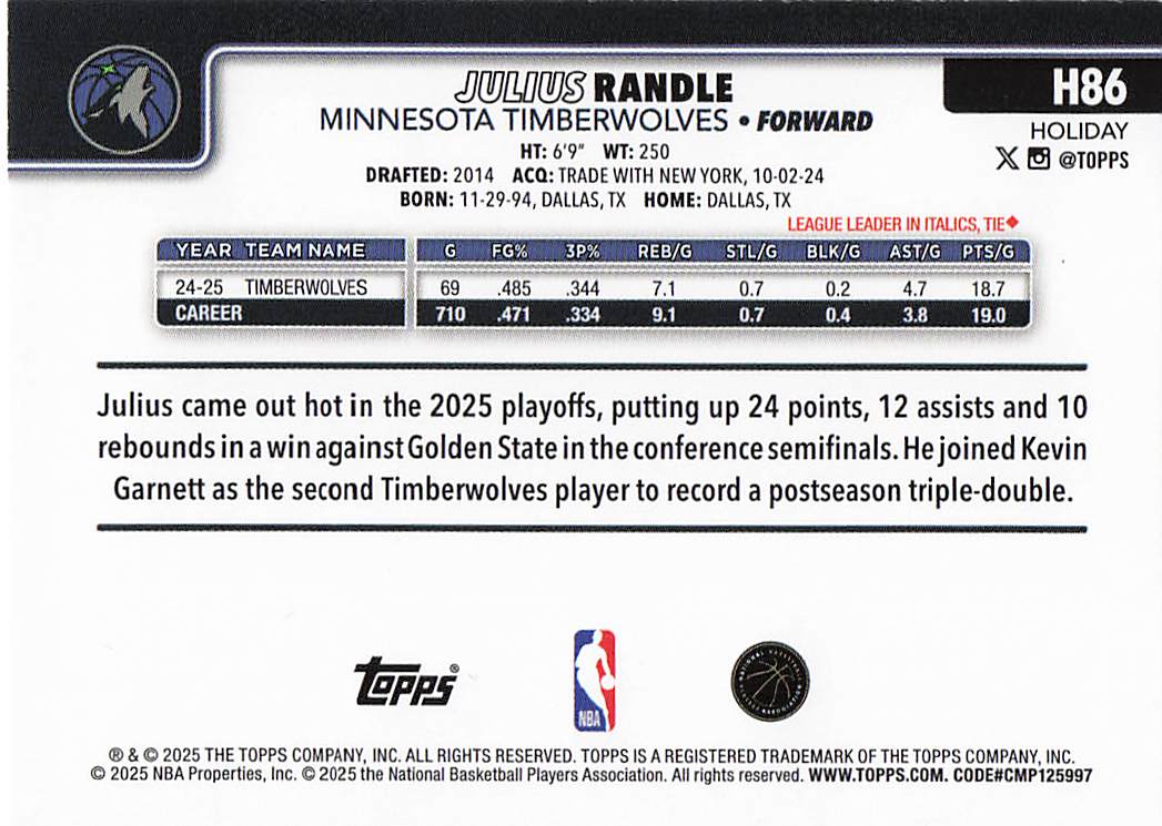 2025-26 Topps Holiday Basketball Julius Randle #H86