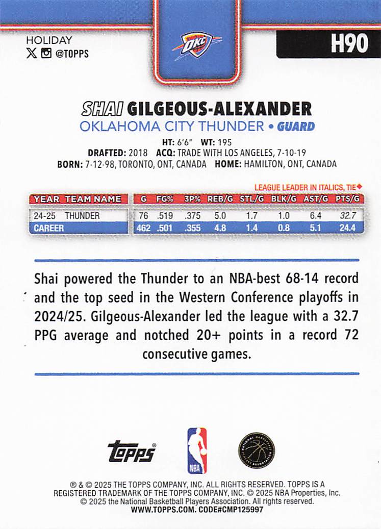 2025-26 Topps Holiday Basketball Shai Gilgeous-Alexander #H90