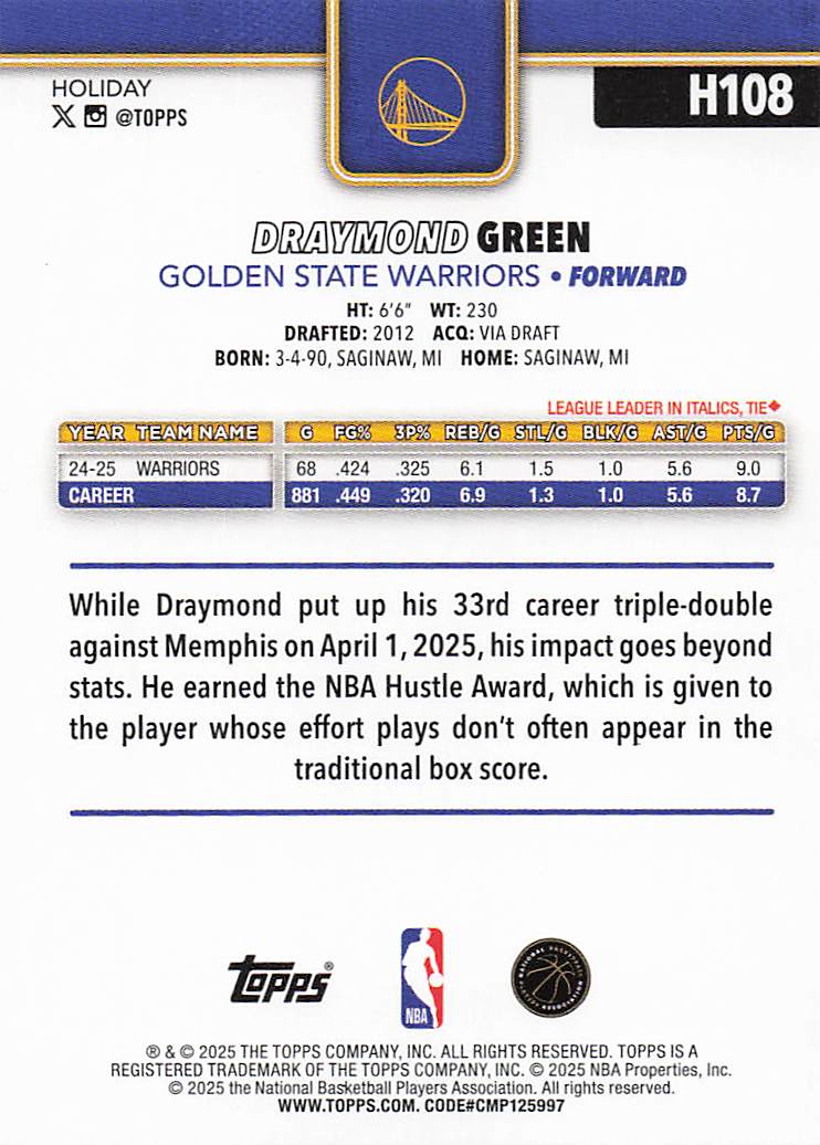 2025-26 Topps Holiday Basketball Draymond Green #H108