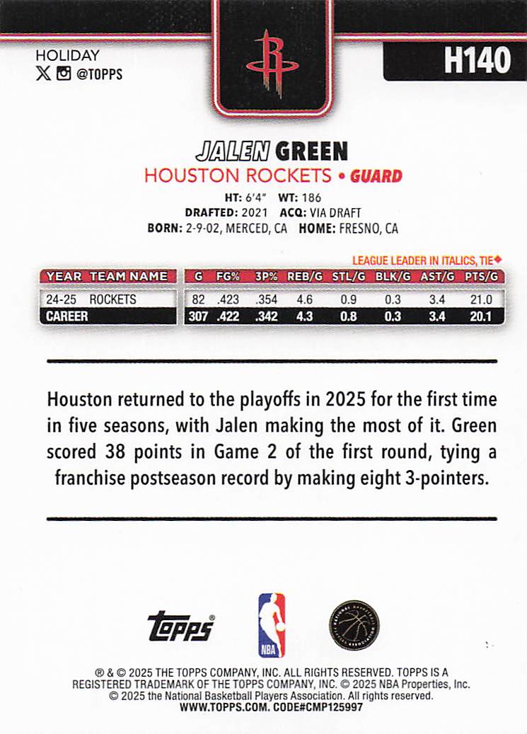 2025-26 Topps Holiday Basketball Jalen Green #H140