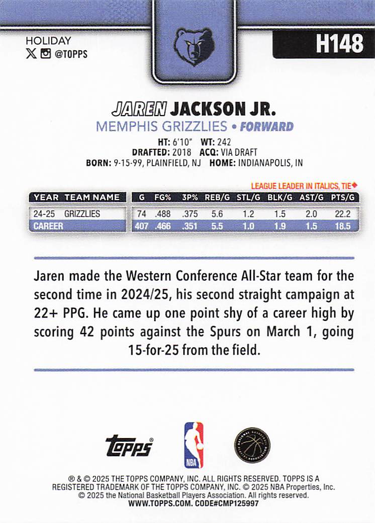 2025-26 Topps Holiday Basketball Jaren Jackson Jr. #H148