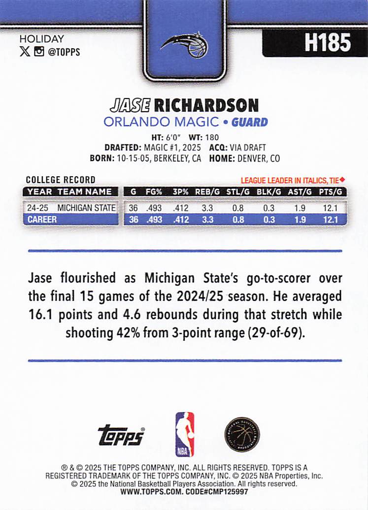 2025-26 Topps Holiday Basketball Jase Richardson #H185 Rookie
