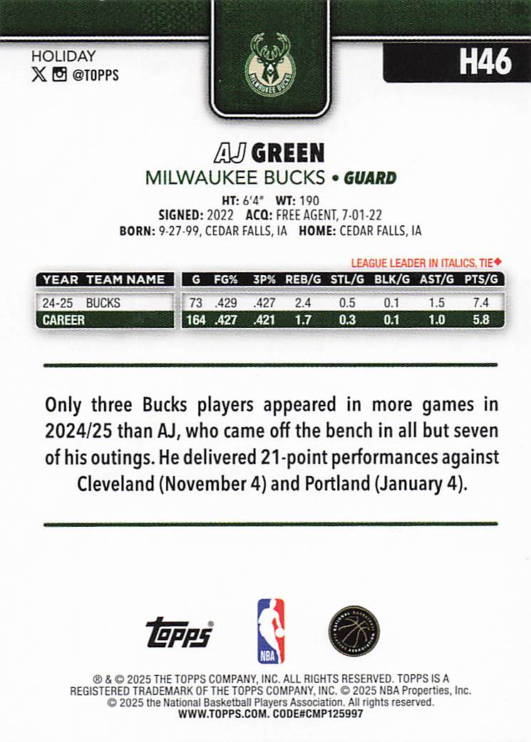 2025-26 Topps Holiday Basketball Glitter Holiday A.J. Green #H46