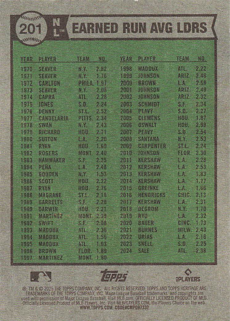 2025 Topps Heritage NL Shota Imanaga Zack Wheeler Chris Sale #201