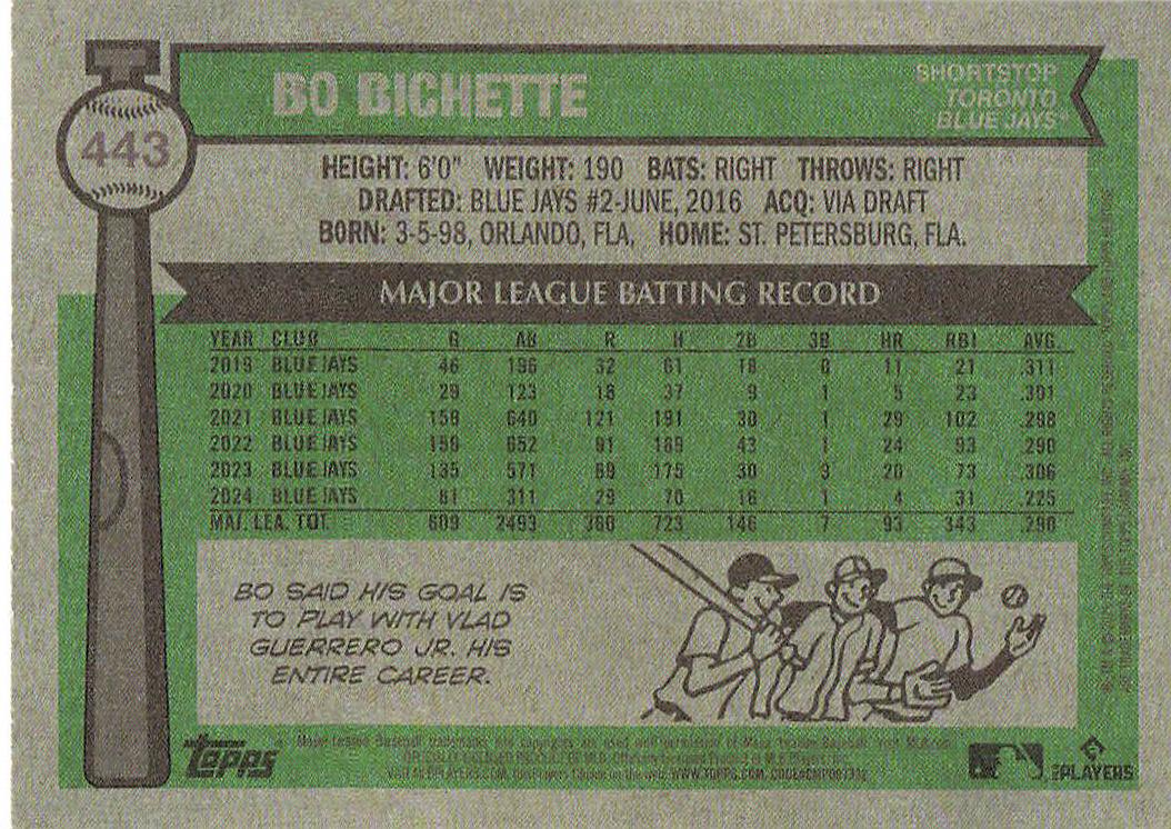 2025 Topps Heritage Baseball Bo Bichette #443