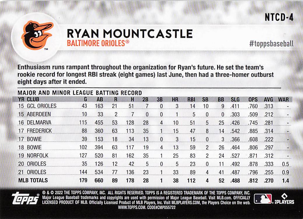 2022 Topps International Trading Card Day Baseball Ryan Mountcastle #NTCD-4