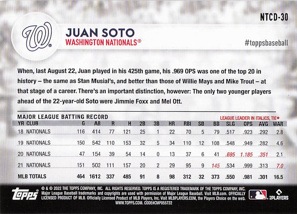 2022 Topps International Trading Card Day Baseball Juan Soto #NTCD-30