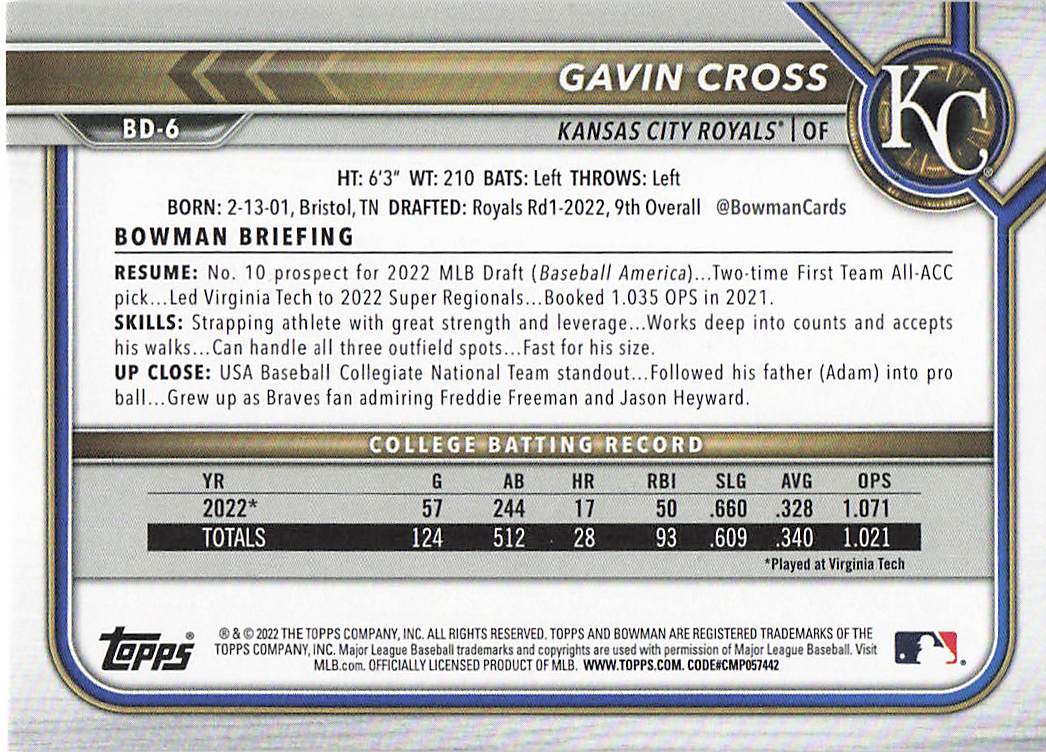 2022 Bowman Draft 1st Edition Baseball Gavin Cross #BD-6