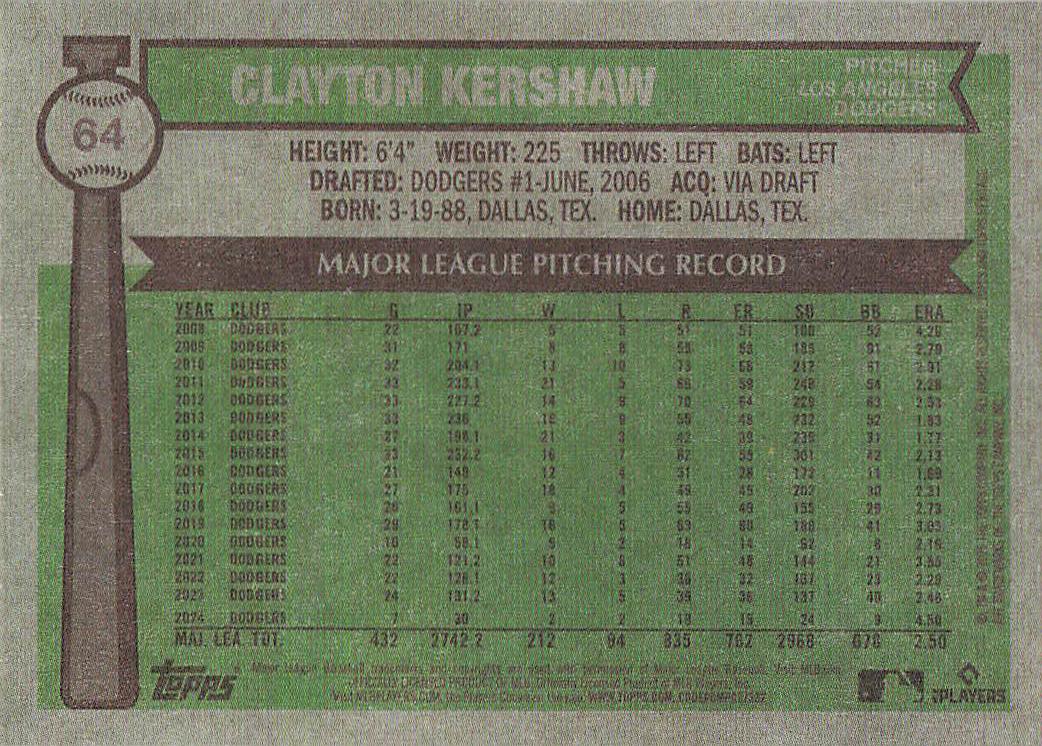 2025 Topps Heritage Baseball Clayton Kershaw #64