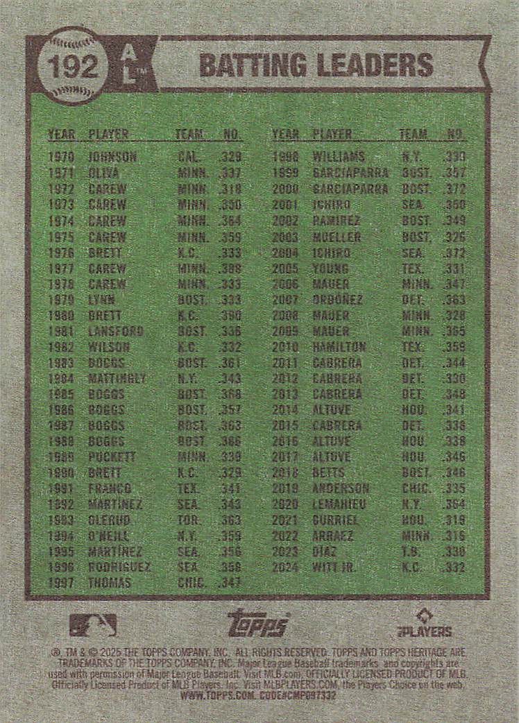 2025 Topps Heritage Aaron Judge Vladimir Guerrero Jr. Bobby Witt Jr. LL #192