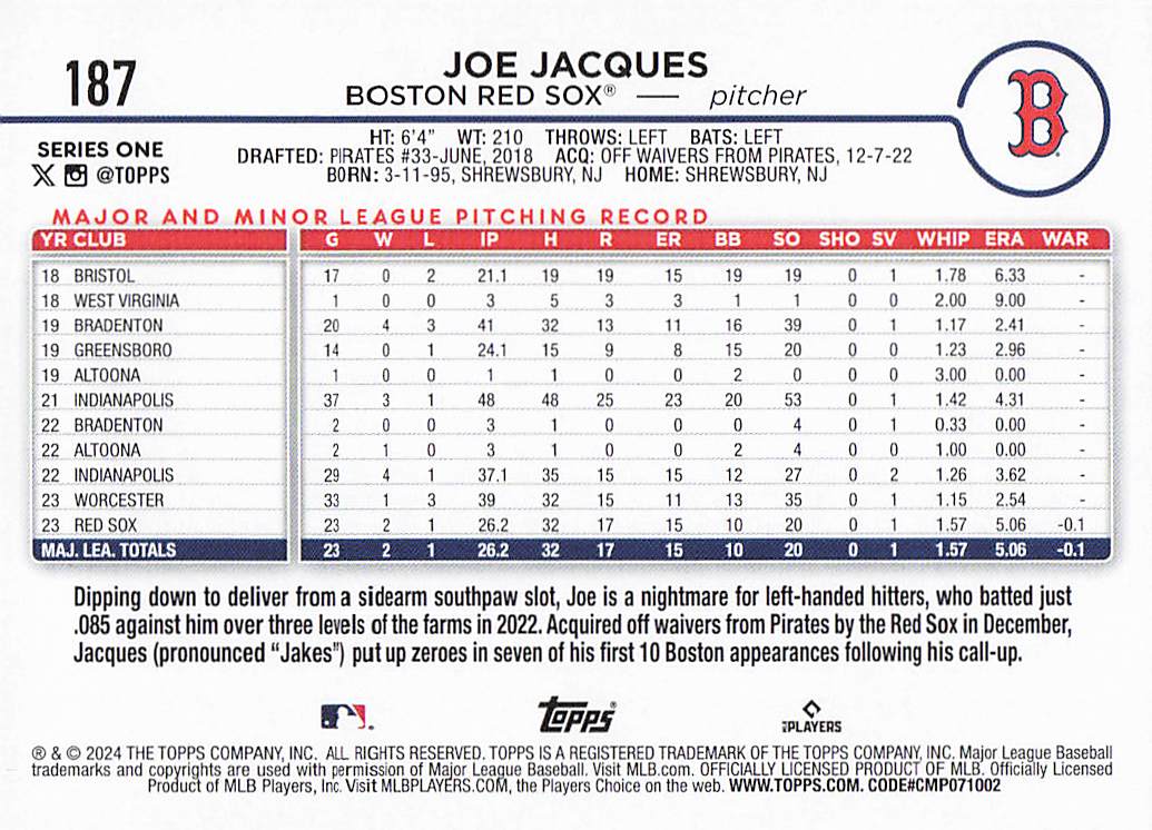 2024 Topps Baseball Joe Jacques #187 Rookie
