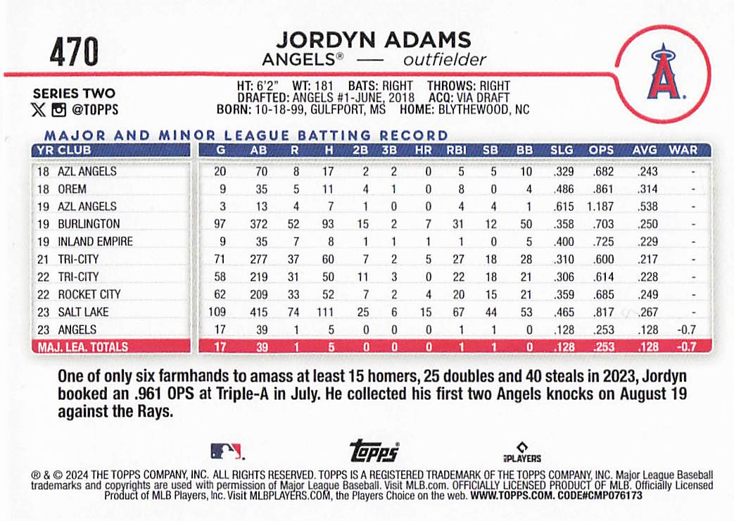 2024 Topps Baseball Jordyn Adams #470 Rookie