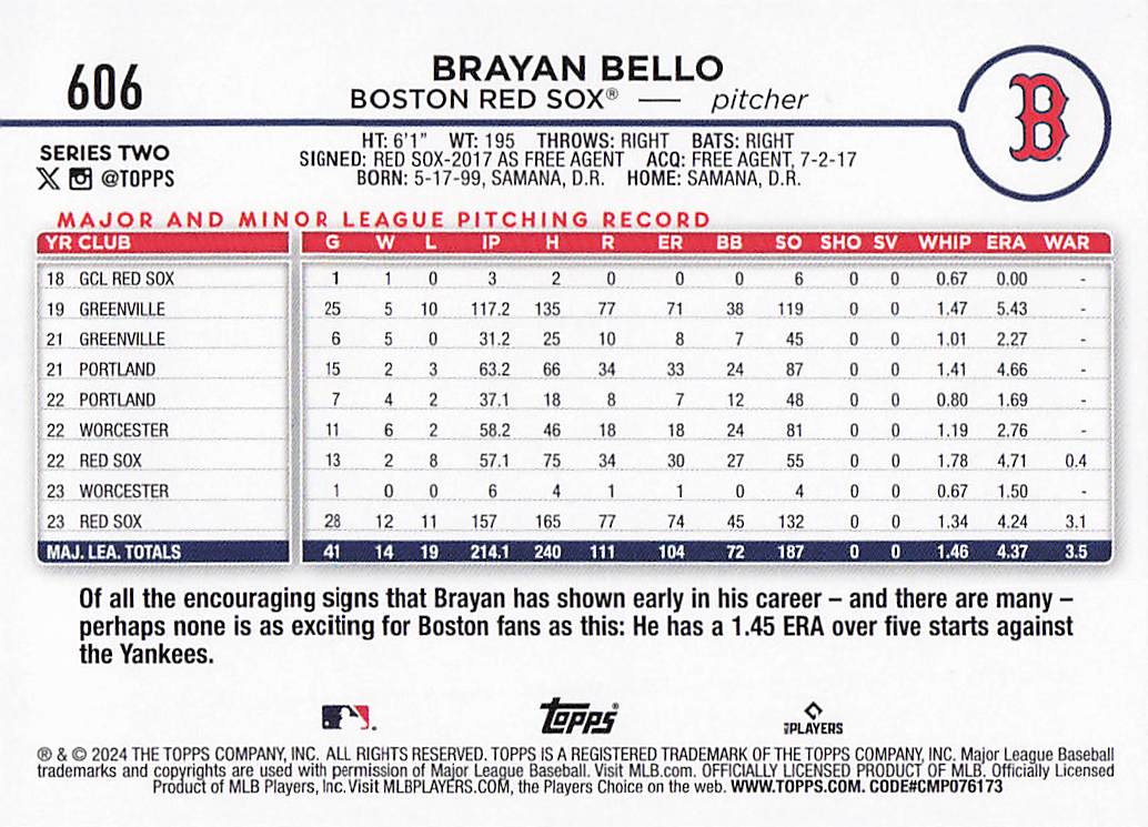 2024 Topps Baseball Rainbow Foil Brayan Bello #606