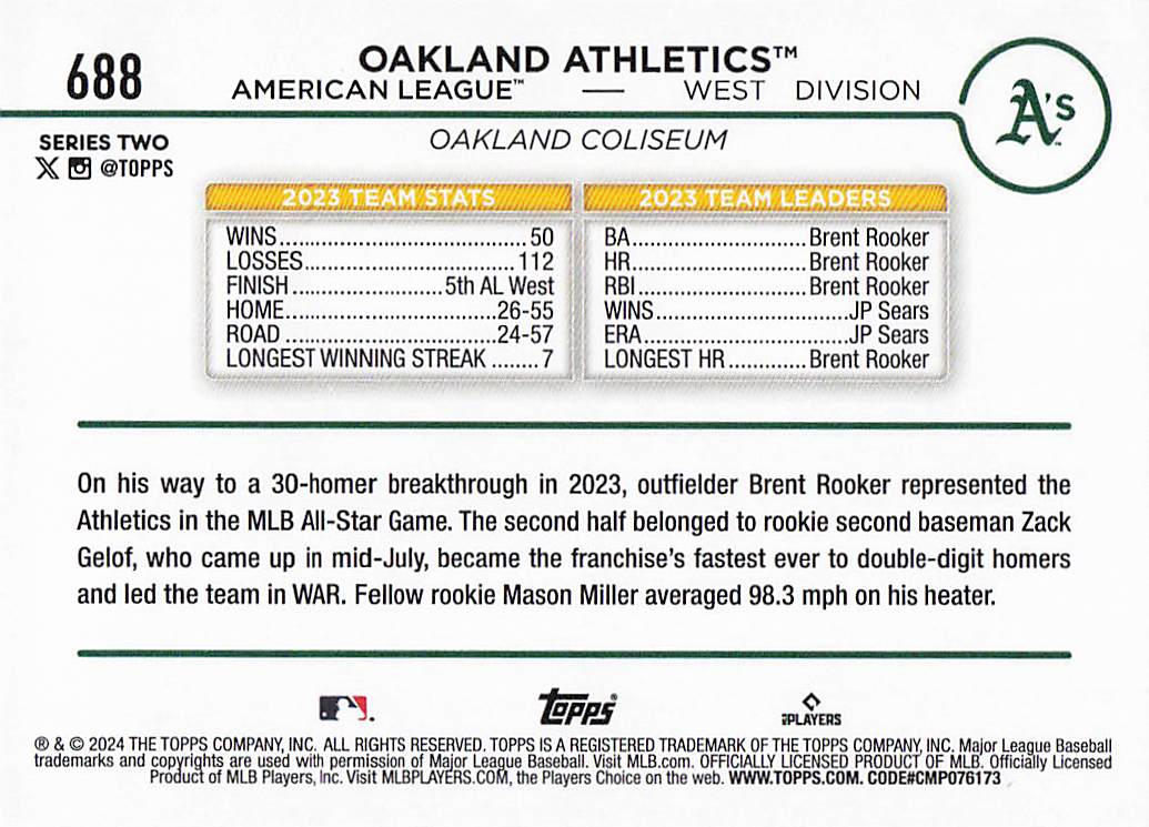 2024 Topps Baseball Rainbow Foil Oakland Athletics #688