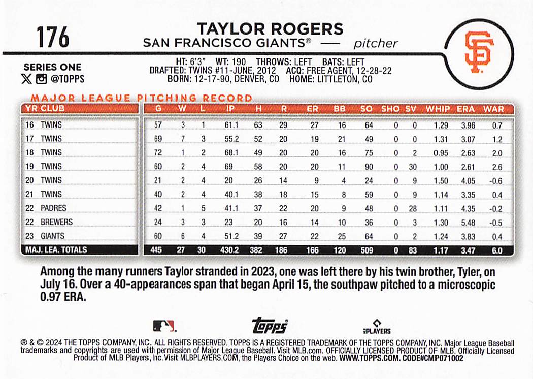 2024 Topps Baseball Royal Blue Taylor Rogers #176