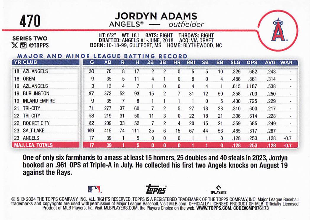 2024 Topps Baseball Royal Blue Jordyn Adams #470 Rookie