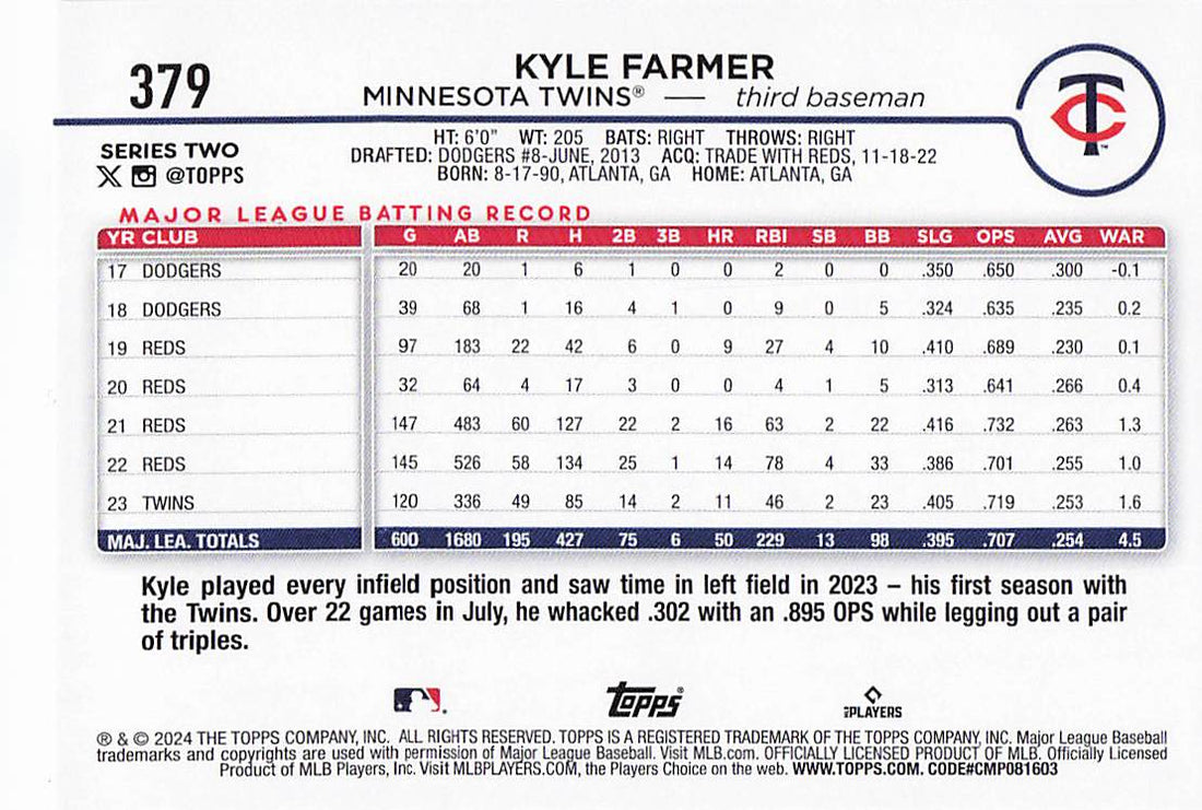 2024 Topps Baseball Holiday Kyle Farmer #379
