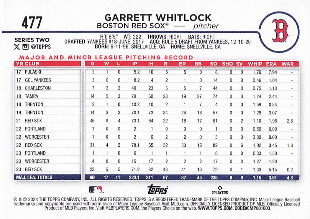 2024 Topps Baseball Holiday Garrett Whitlock #477