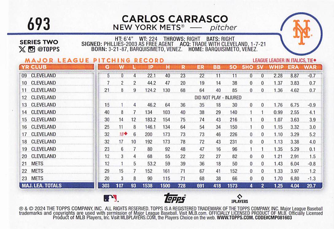 2024 Topps Baseball Holiday Carlos Carrasco #693