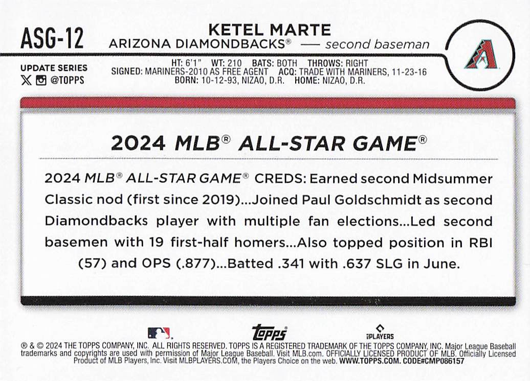 2024 Topps Update Baseball 2024 All-Star Game Ketel Marte #ASG-12