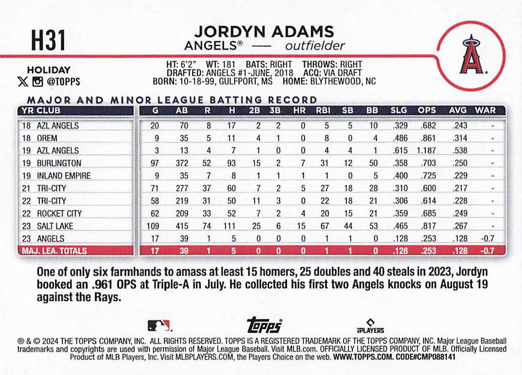 2024 Topps Holiday Baseball Jordyn Adams #H31