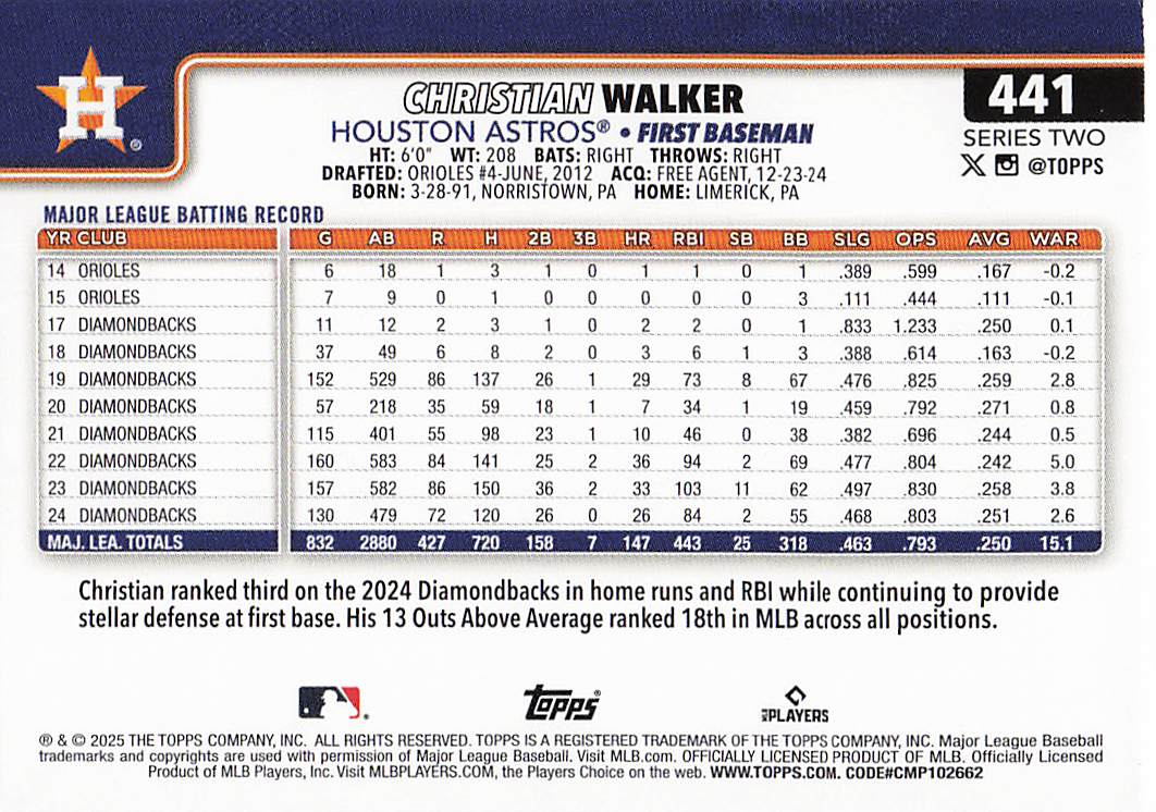2025 Topps Baseball Rainbow Foil Christian Walker #441