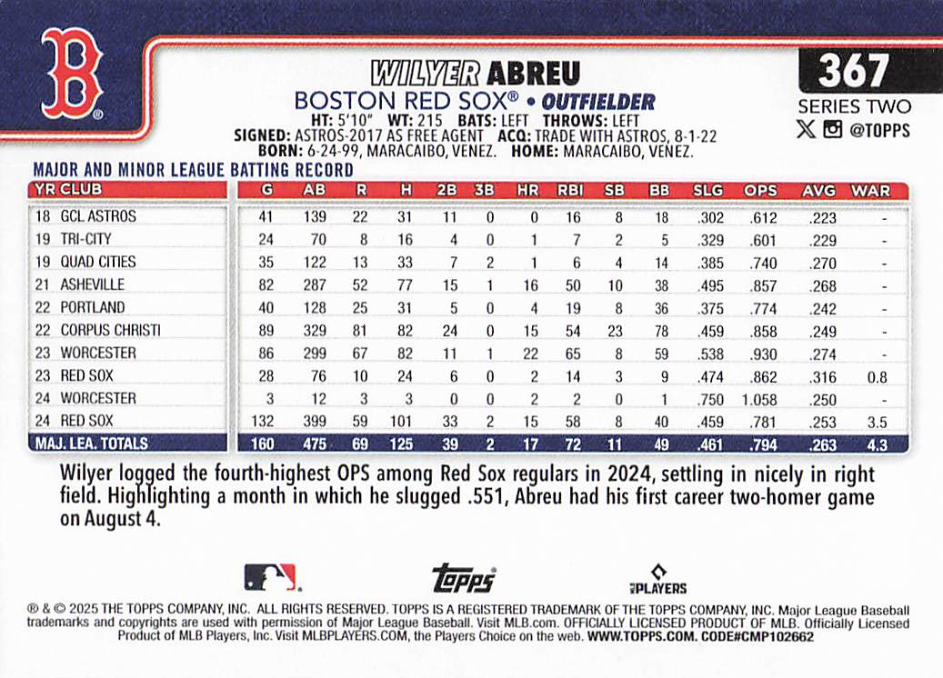 2025 Topps Baseball Wilyer Abreu #367