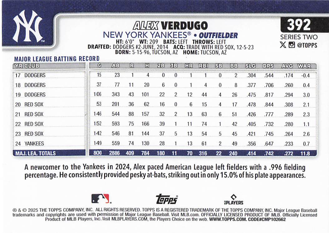 2025 Topps Baseball Alex Verdugo #392
