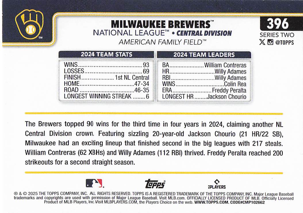 2025 Topps Baseball Milwaukee Brewers #396