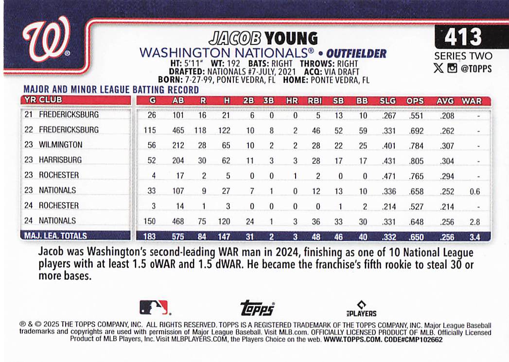 2025 Topps Baseball Jacob Young #413