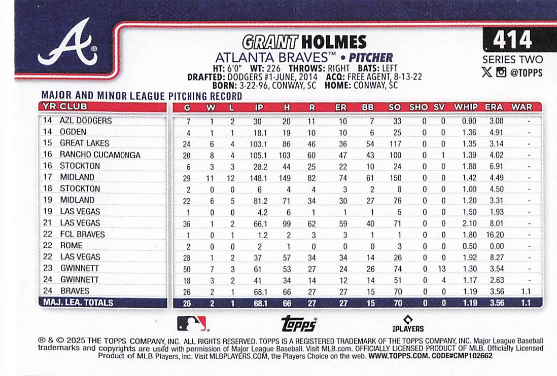 2025 Topps Baseball Grant Holmes #414 Rookie