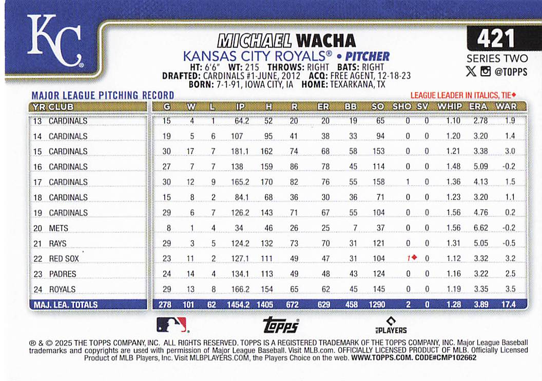 2025 Topps Baseball Michael Wacha #421