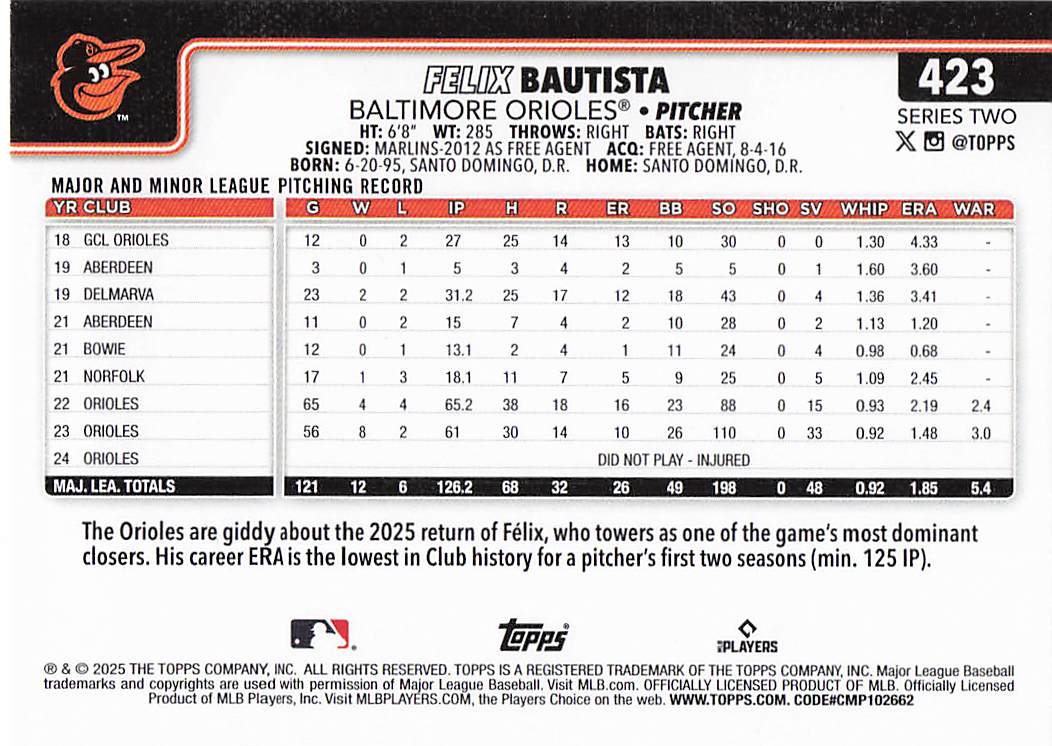 2025 Topps Baseball Felix Bautista #423