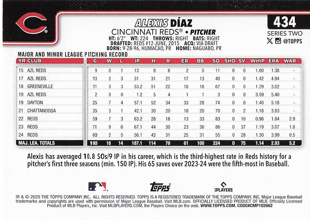 2025 Topps Baseball Alexis Díaz #434