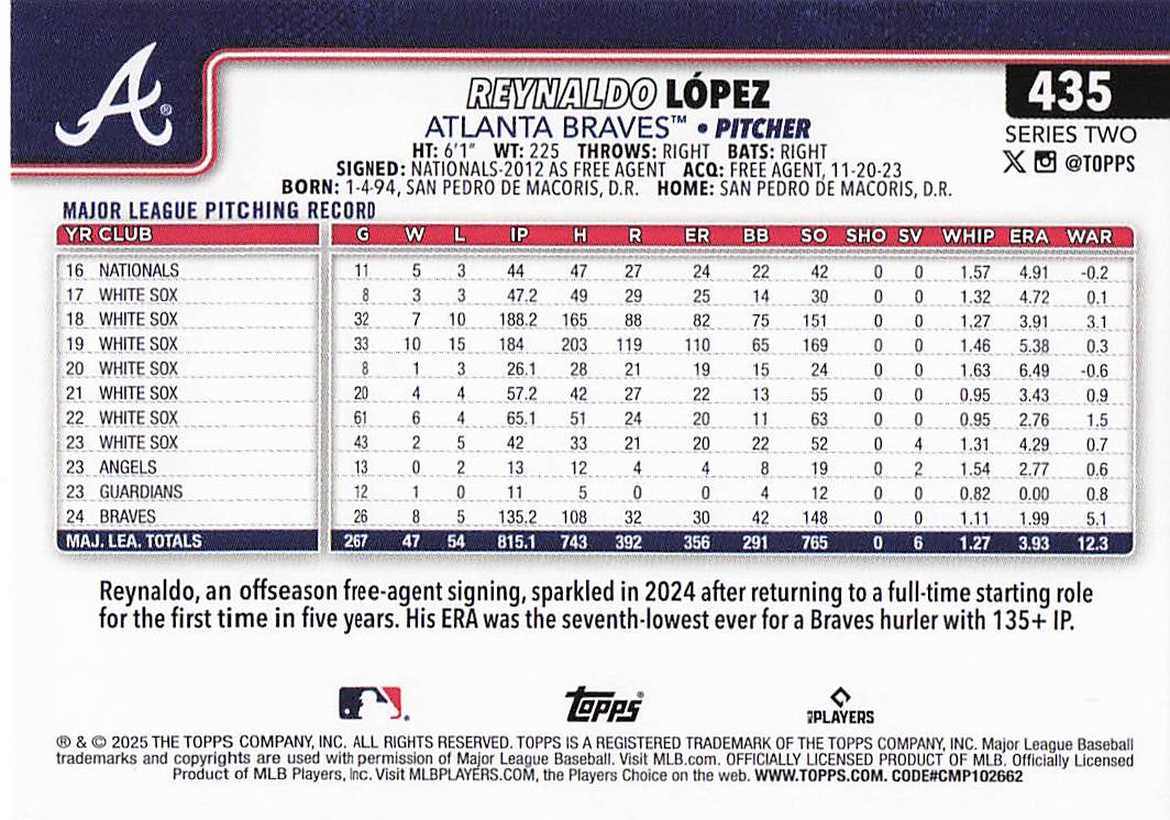 2025 Topps Baseball Reynaldo López #435