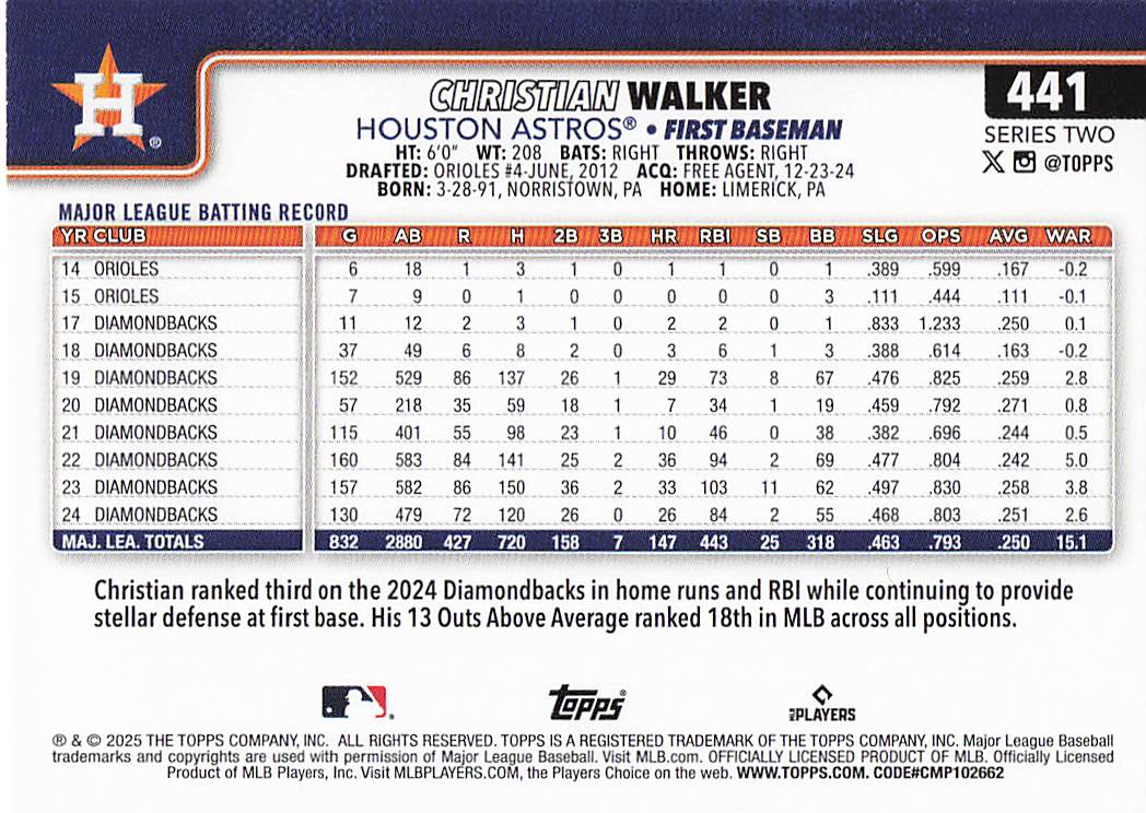 2025 Topps Baseball Christian Walker #441