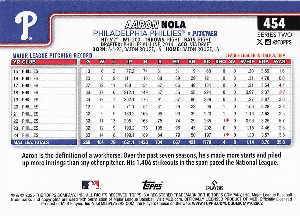 2025 Topps Baseball Aaron Nola #454