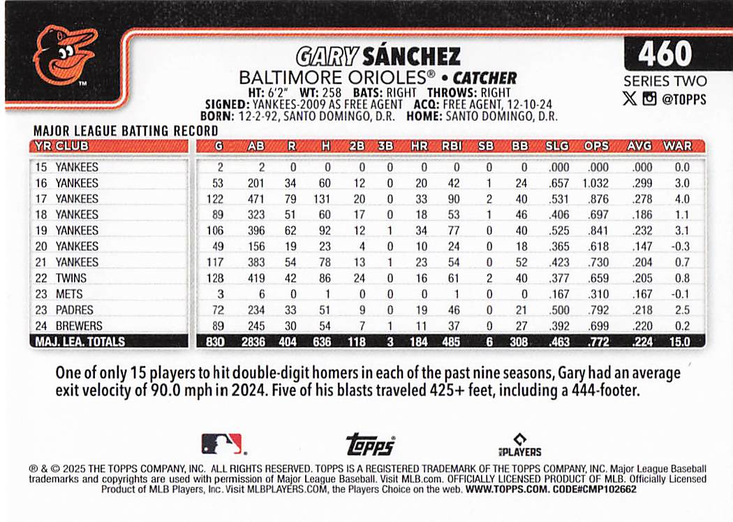 2025 Topps Baseball Gary Sánchez #460