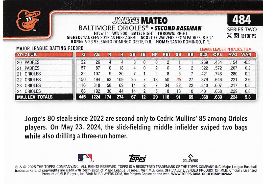 2025 Topps Baseball Jorge Mateo #484