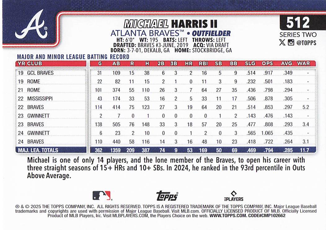 2025 Topps Baseball Michael Harris II #512