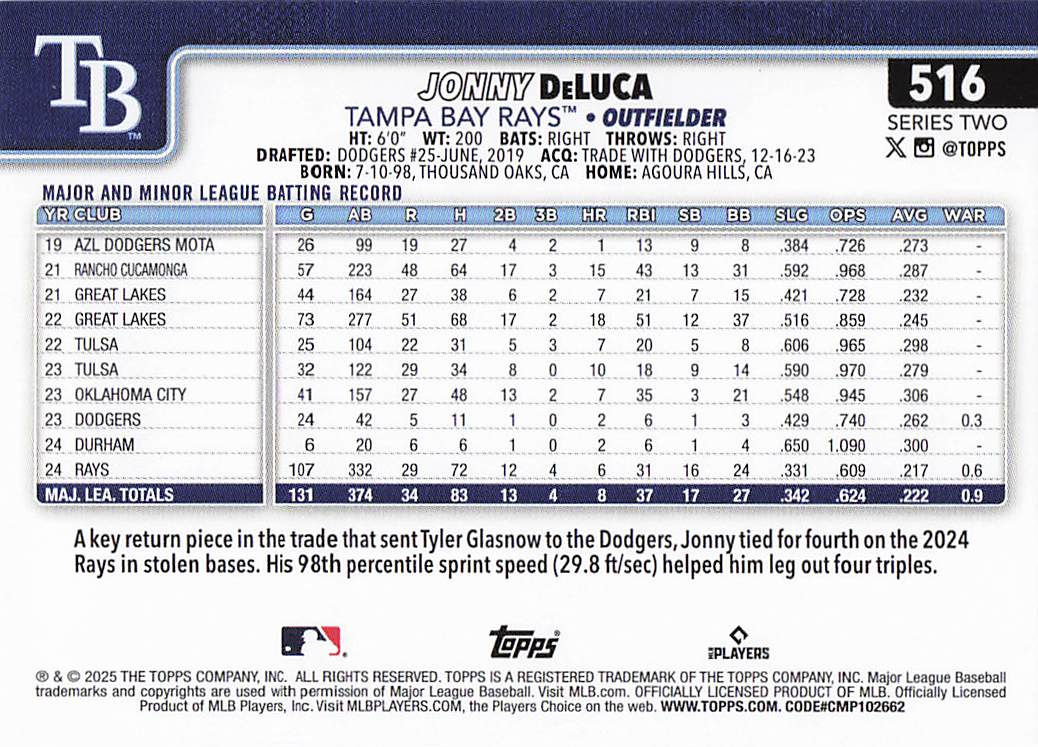 2025 Topps Baseball Jonny DeLuca #516