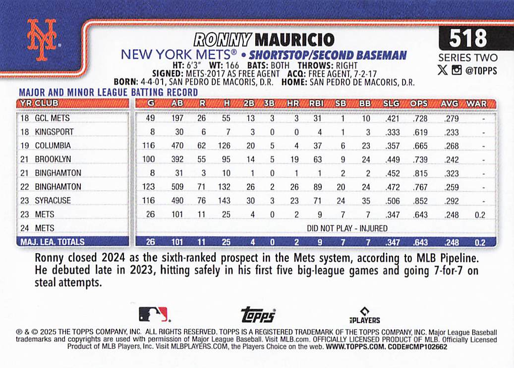 2025 Topps Baseball Ronny Mauricio #518
