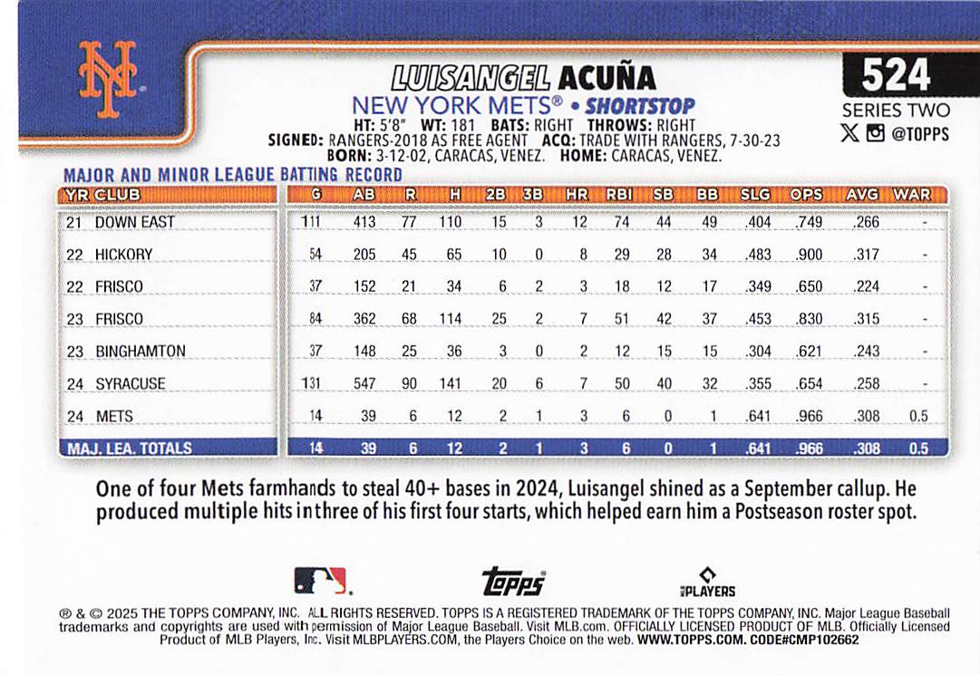 2025 Topps Baseball Luisangel Acuña #524 Rookie