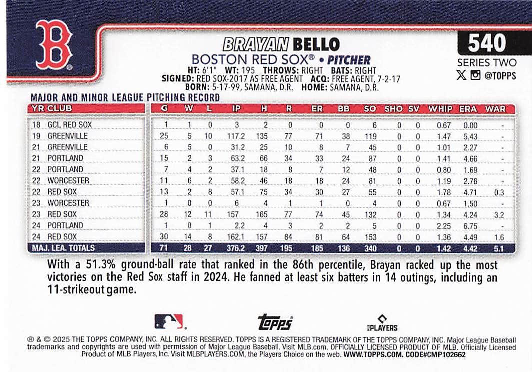 2025 Topps Baseball Brayan Bello #540